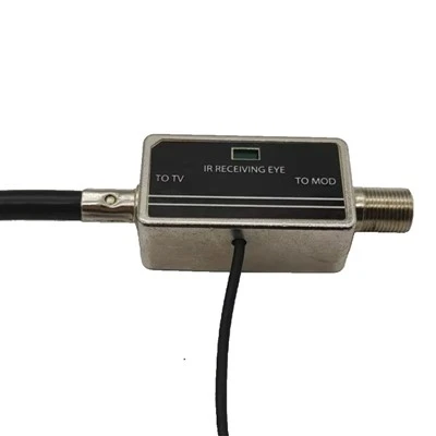 Features Of Fiber Optic Sensing Technology in Modulators