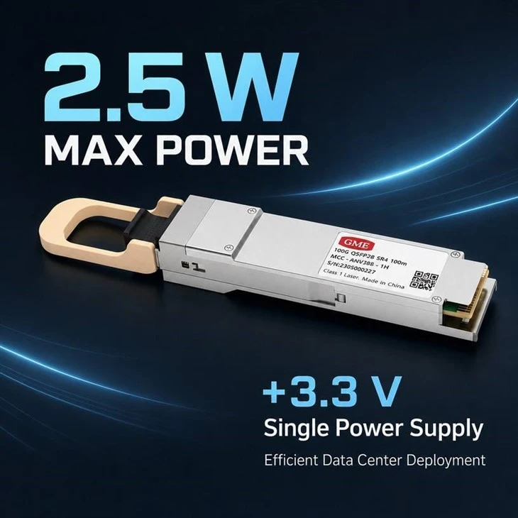 100G QSFP28 SR4 Optical Transceivers best