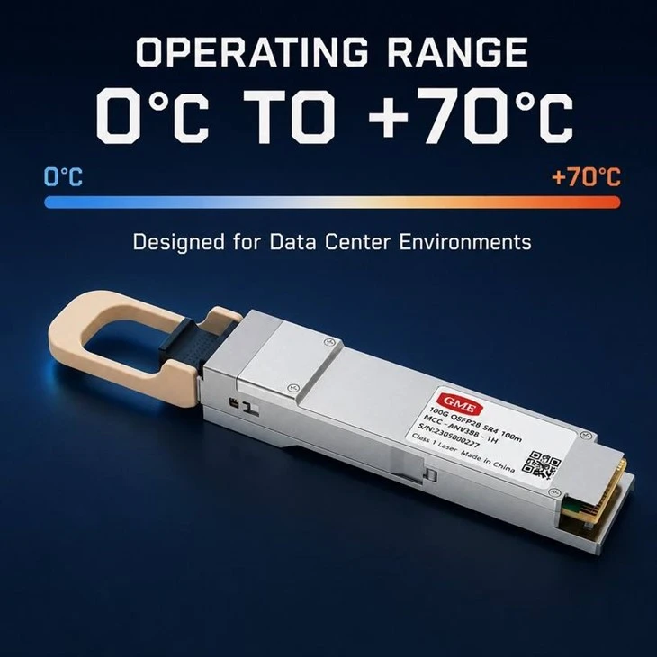 100G QSFP28 SR4 Optical Transceivers high quality