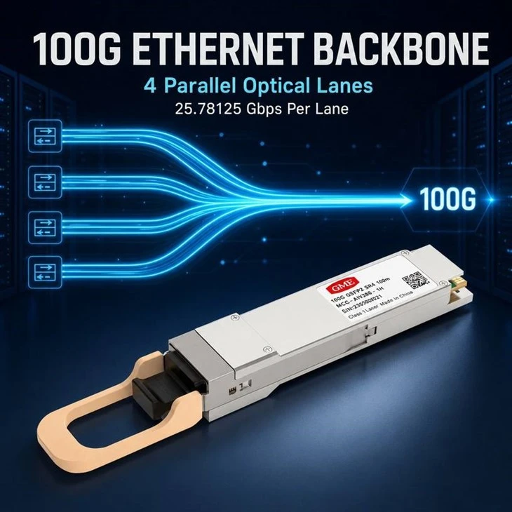 100G QSFP28 SR4 Optical Transceivers factory