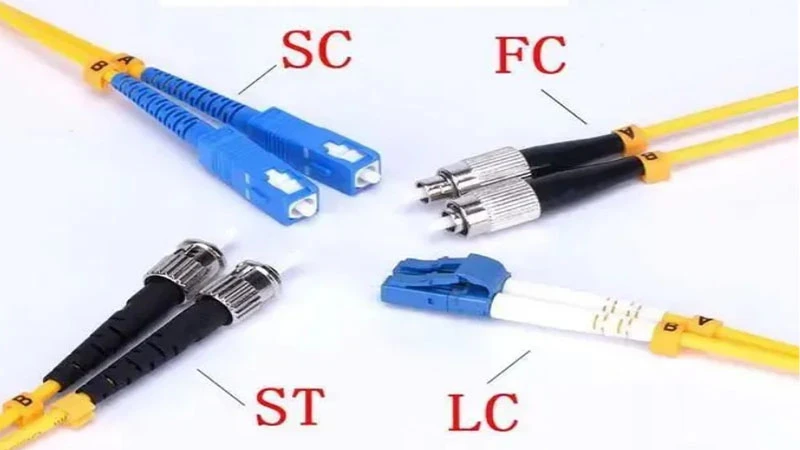 Fiber Connector