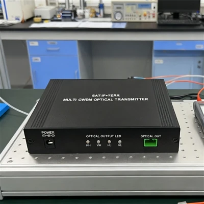 SAT-IF Optical Transmitter: The Core Solution for High-Performance Signal Tra...