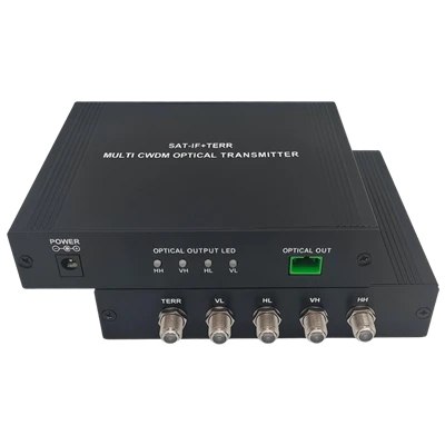 The FTTH optical modem translates optical signals into electrical signals for...
