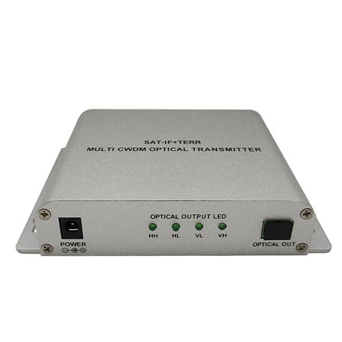 The Ultimate RF-over-Fiber Solution for Quattro LNB Distribution Systems.