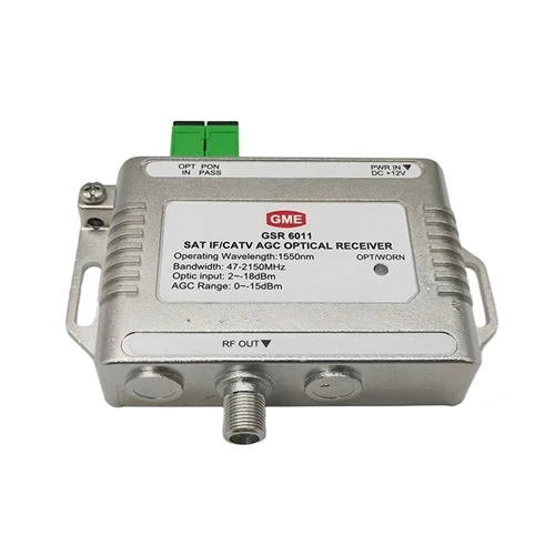 The Gold Standard Pair for Satellite RF-over-Fiber Transmission