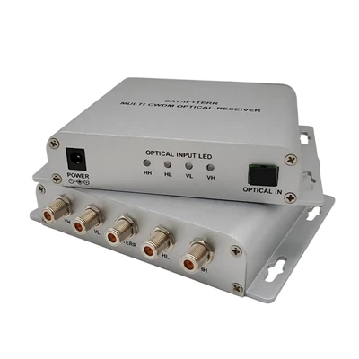 SAT-IF CWDM Optical Receiver
